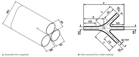 Hellermann Tyton Transition Heat Shrink Boots, 1 to 3 Cables (3 Way) - Dimensions Illustration