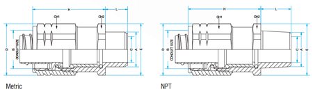 G1 Liquid Tight Conduit Fitting Ex d e Flameproof Barrier Gland